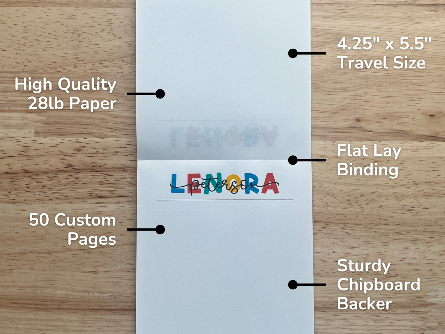 Personalized Rainbow Name Teacher Notepad